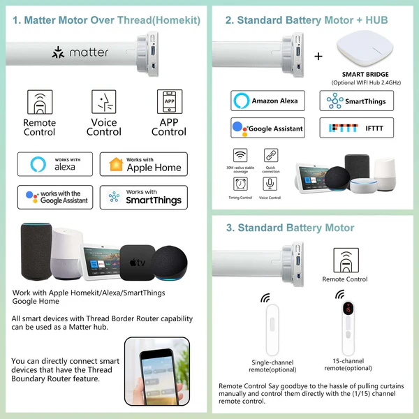 mattermotor ober thread