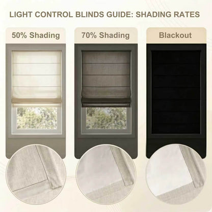Aprilsmart 50%/70%/100% Blackout Motorized Linen Roman Shades