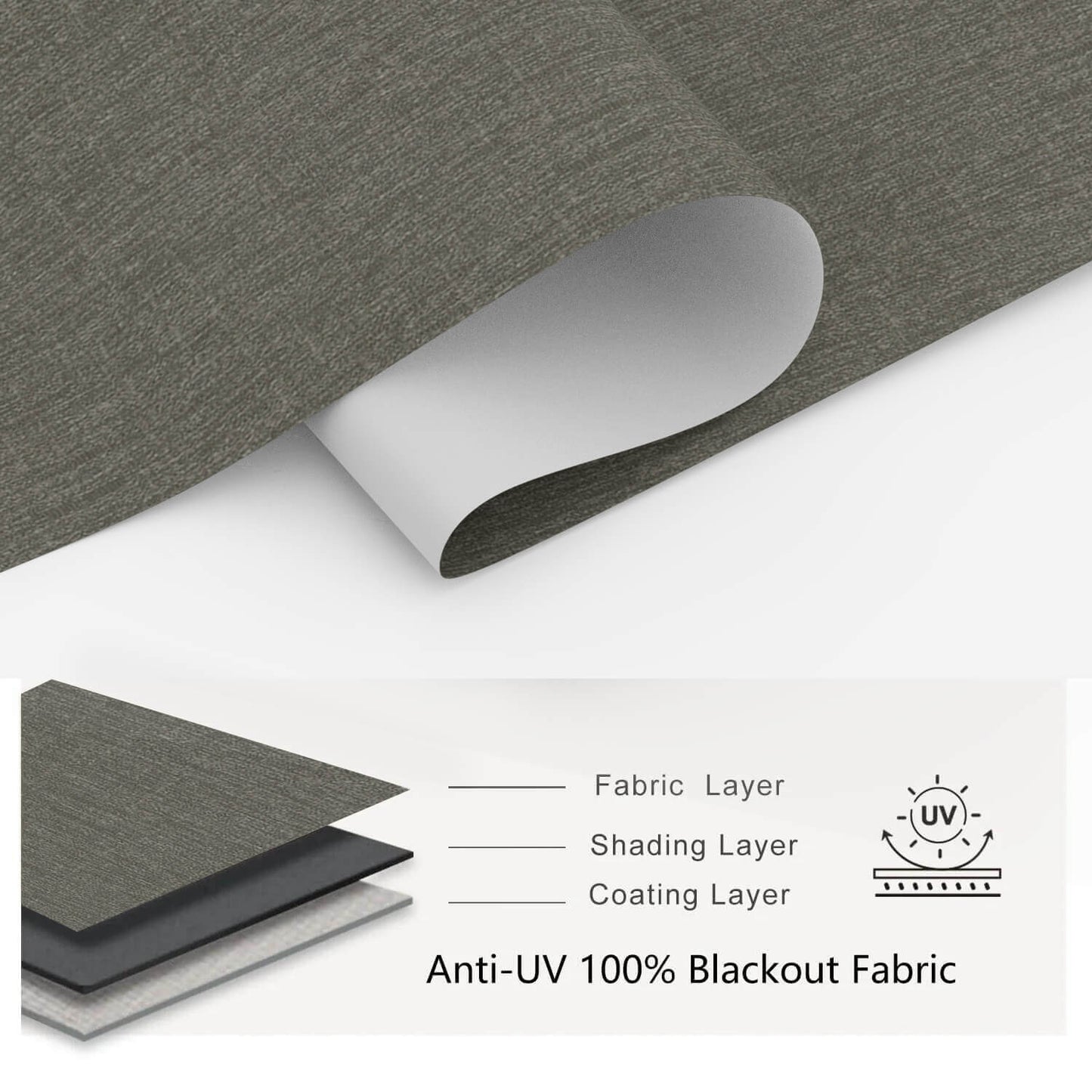 Aprilsmart Motorized Roller Shades 100% Blackout Bermuda