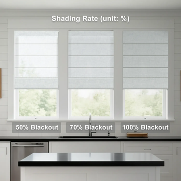 Aprilsmart 50%/70%/100% Blackout Motorized Linen Roman Shades