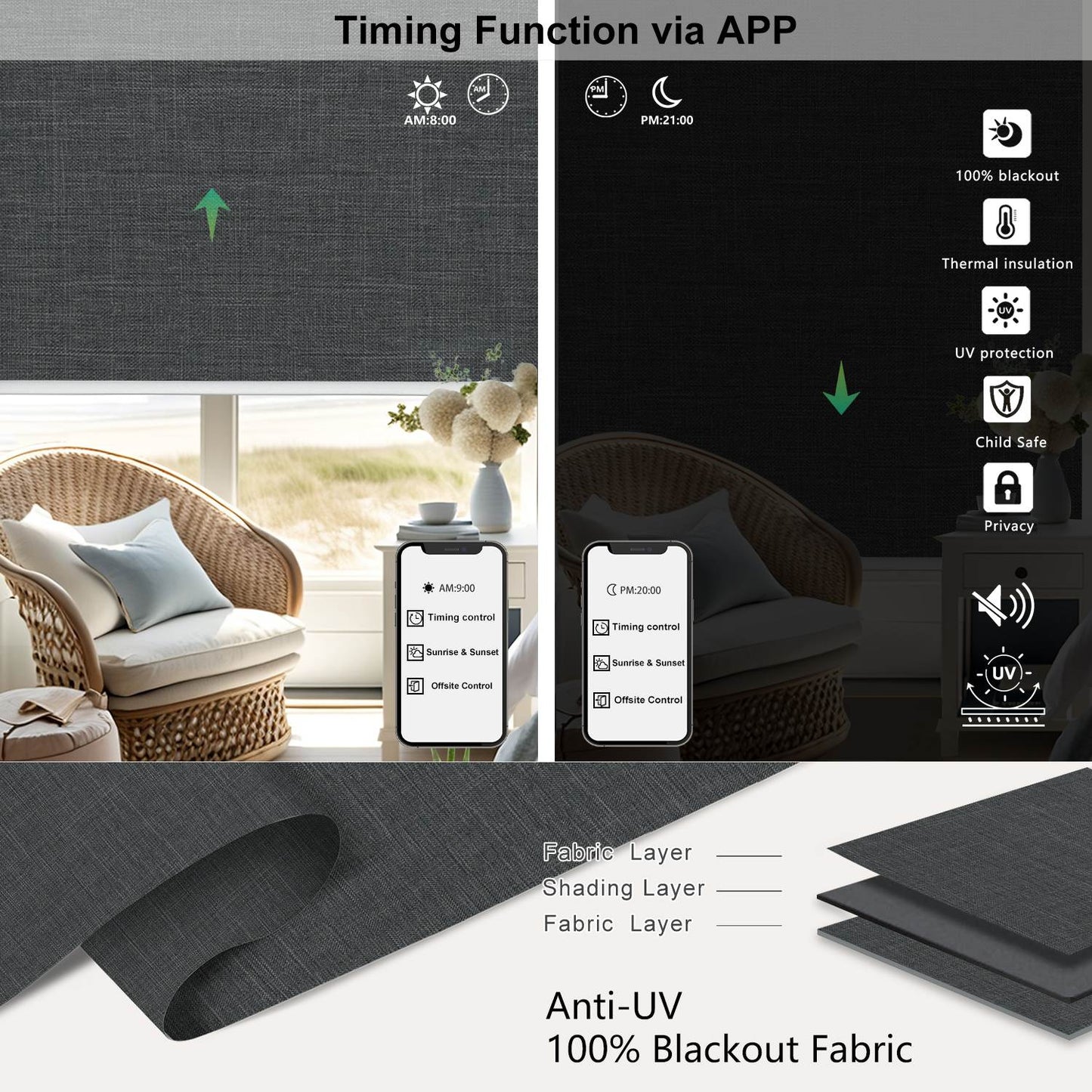 Aprilsmart Motorized Roller Shades 100% Blackout Bouvardia